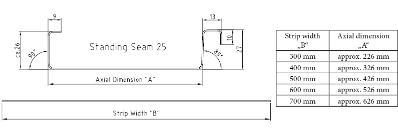 Profile Information - Schlebach Maschinen GmbH